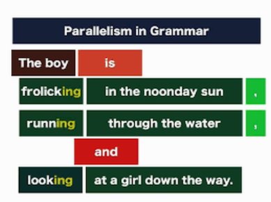 Parallelism in Grammar
